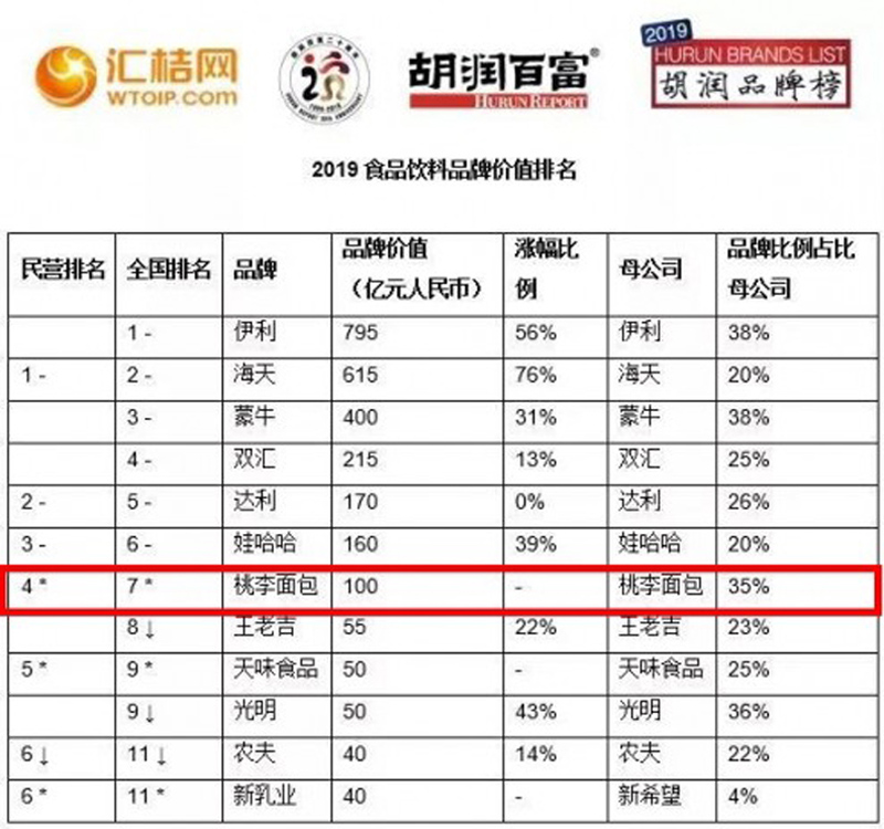 尊龙凯时人生就是搏 -官网首页