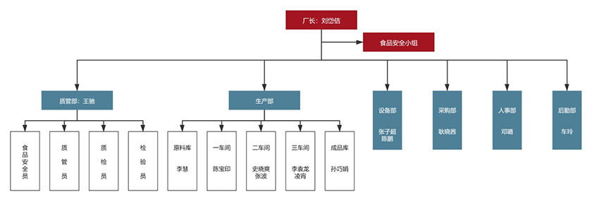 尊龙凯时人生就是搏 -官网首页